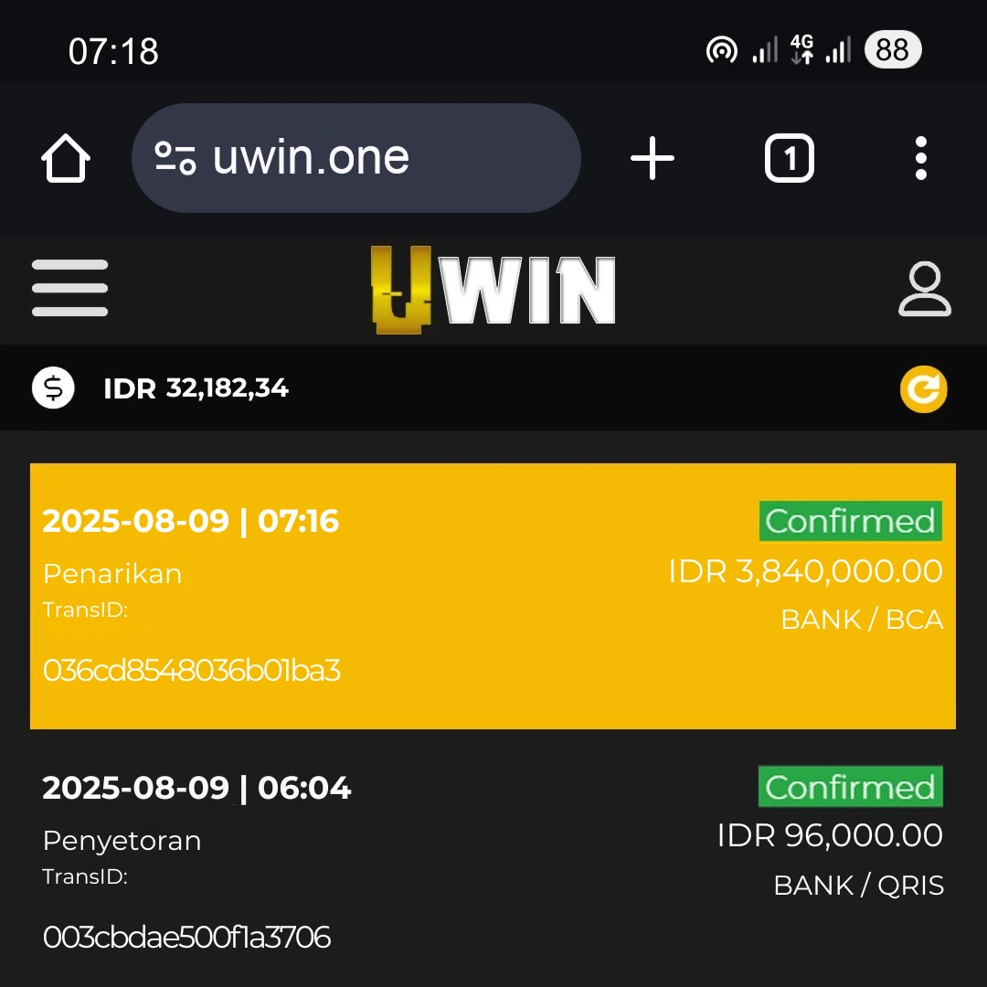 UWIN : Link Situs Slot Gacor 4D Provider Slot88 Gampang Menang